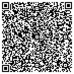 QR code with Great Plains Coca Cola Bottling Company contacts