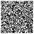 QR code with Magnolia Coca-Cola Bottling Company contacts