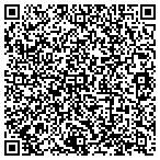 QR code with Meridian Coca-Cola Bottling Company contacts