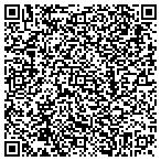 QR code with The Wichita Coca-Cola Bottling Company contacts