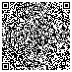 QR code with Wetzels And Cinnamonster At Pepsi Center contacts