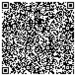 QR code with Southtown Beverages Drive-Thru Inc contacts