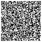 QR code with Phoenix Ale Brewery contacts
