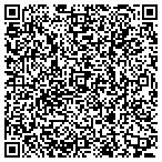 QR code with Wetten Importers Inc contacts