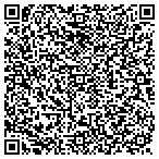 QR code with Results International Importers Inc contacts
