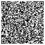 QR code with Berman's Wine & Spirits contacts