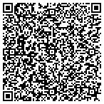 QR code with Republic National Distributing contacts