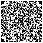 QR code with Republic National Distributing Company LLC contacts