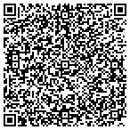 QR code with Republic National Distributing LLC contacts