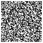 QR code with Santera Tequila contacts