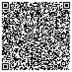 QR code with Sons of Liberty Spirits Company contacts