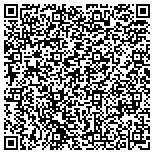 QR code with Southern Wine & Spirits-Pacific Northwest Holdings LLC contacts