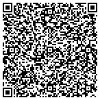 QR code with Summit Wine & Spirit Merchants Inc contacts