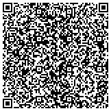 QR code with Whiskey & Things, LLC / dba: Dalet Wine & Spirits contacts