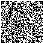 QR code with Continental Property Service Inc contacts