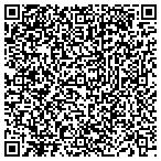 QR code with Premier Staffing Services Of New York Inc contacts