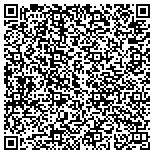 QR code with Sherwood Forest/Paradise Park Community Association Inc contacts