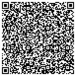 QR code with Kathryn Wilson Wildlife Art At Guardian Stone Studios contacts