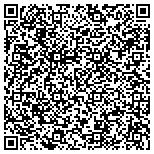 QR code with Plaza Artist Materials & Picture Framing contacts