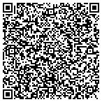 QR code with Sheryl Beranbaum Artist Representative contacts