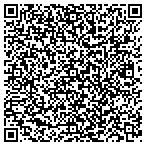 QR code with Magnetic North Audio Cassette Duplication contacts