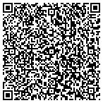 QR code with Informatics Corporation Of America contacts