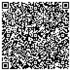 QR code with Johns Towing And Auto Recovery Repossesion contacts