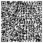 QR code with Kurt R Metzger & Assoc contacts
