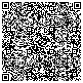 QR code with Dirtyscopebeatz.com | Hip hop, r&b and trap beats for sale contacts