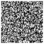 QR code with Radio Rhythm Records contacts