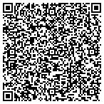 QR code with Serenata Strings contacts