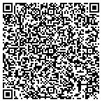QR code with Maverick  money Makers contacts