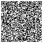 QR code with Associated Home Hlth Palm Beach contacts