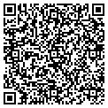 QR code with Stephen W Wallace contacts