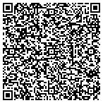 QR code with Confidential Document Destruction contacts