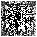 QR code with Imaging Concepts Inc. contacts