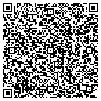 QR code with Imaging Concepts Inc contacts