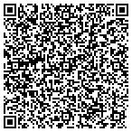 QR code with Offsite Data Depot LLC contacts