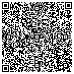 QR code with Public Record Resource Group I contacts