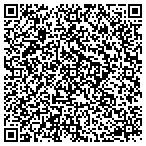 QR code with Record Storage Depot contacts