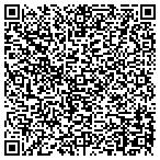 QR code with Rightsource Document Services Inc contacts