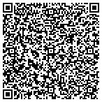 QR code with Secure Document Solutions contacts