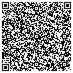 QR code with Security Archives of AR contacts