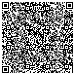 QR code with TechnoLabs Software Services LLC contacts