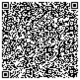 QR code with Creative Perceptions, LLC contacts