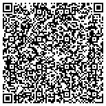QR code with Mobile Dent Repair Pros Austin contacts