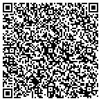QR code with RavineRock Partners contacts