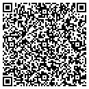 QR code with M Anthony Inc contacts