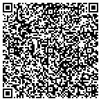 QR code with Sensations Sparkling Apparel & Accessories contacts