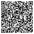 QR code with Zdw LLC contacts